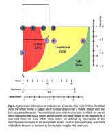 prevent US vessels from striking whales